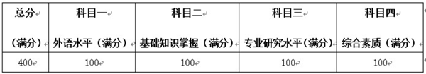 http://physics.buaa.edu.cn/images/content/2017-10/20171020184537024276.png
